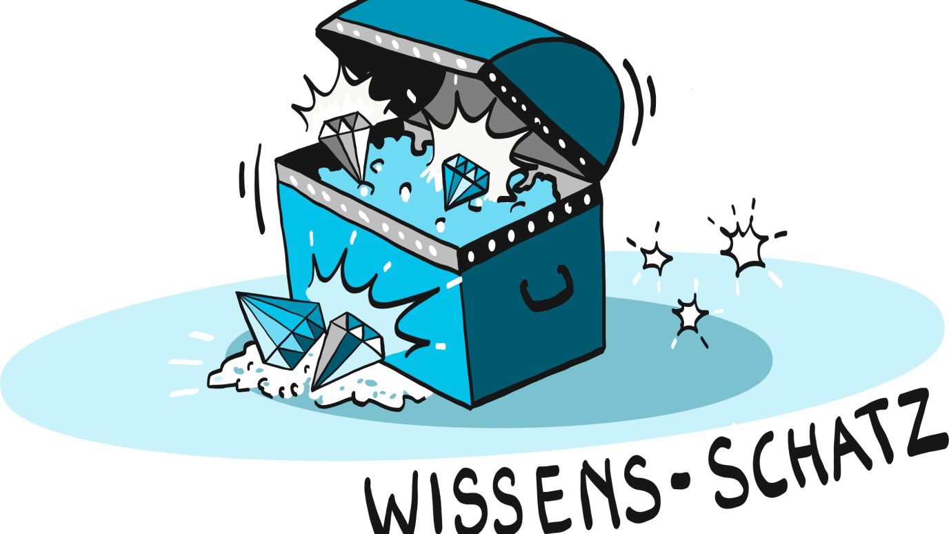 LandStadt Entdeckugsreise Wissensschatz LandStadt Entdeckugsreise Wissensschatz