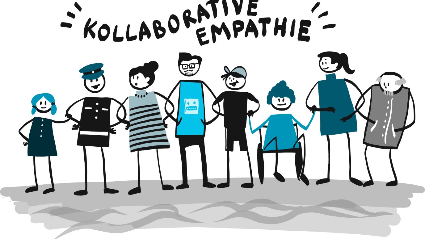 LandStadt Entdeckungsreise Kollaborative Empathie