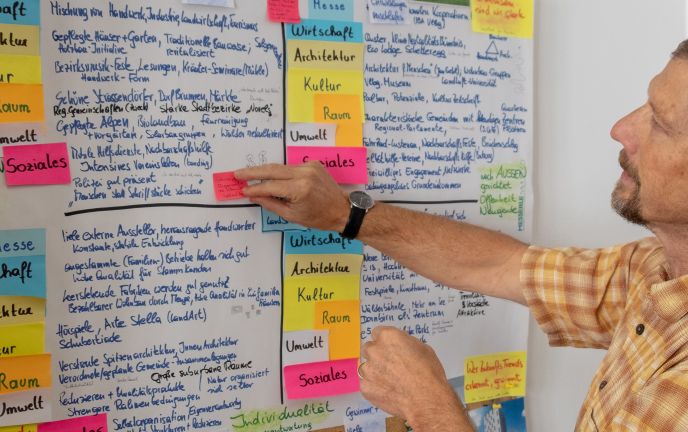 LandStadt Bertram Meusburger und Szenarienplakat LandStadt Bertram Meusburger und Szenarienplakat