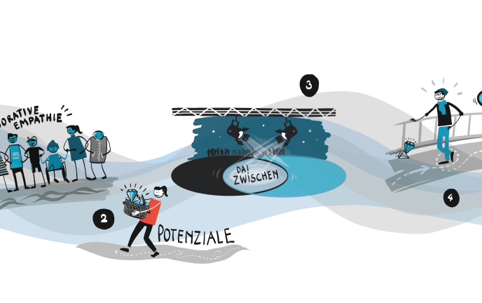LandStadt_1-4 LandStadt_1-4